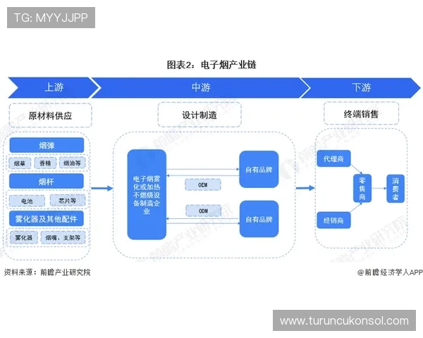 乐鱼电子在2024年的最新产品发布会全解析带你了解行业前沿科技动态 乐鱼电子在2024年的最新产品发布会全解析带你了解行业前沿科技动态