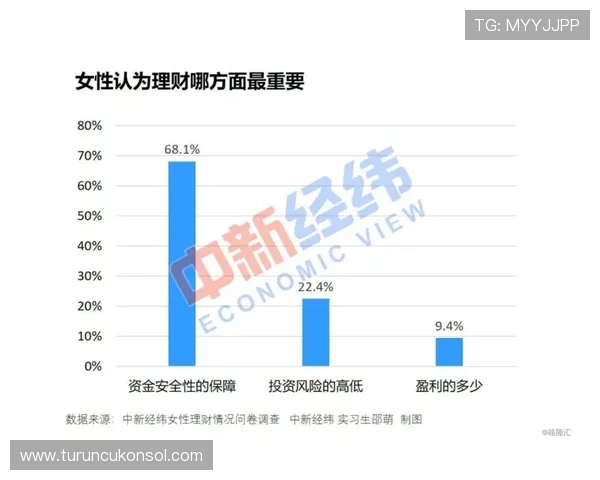 亚娱真人平台的安全保障措施详解确保玩家资金与个人信息的双重安全 亚娱真人平台的安全保障措施详解确保玩家资金与个人信息的双重安全