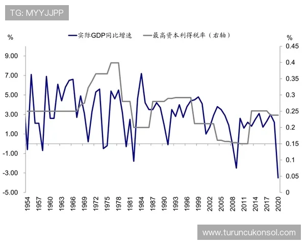 利记登录手机体育平台常见问题解答及安全保障措施全面解析