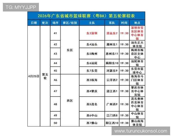 通过球探比分网即时比分快速了解足球比赛的实时比分、赛程安排及赛果统计