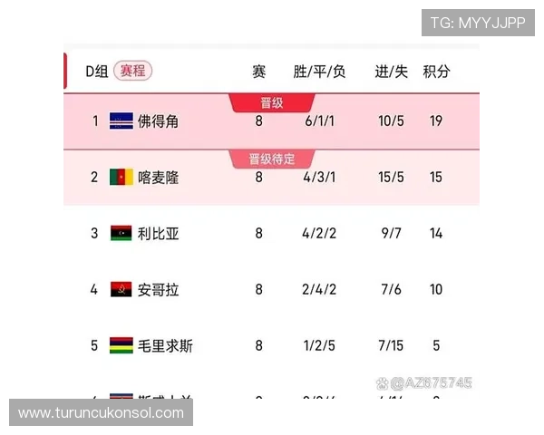 2026年世界杯西班牙队与佛得角队的球队身价数据详解及背后球队实力分析